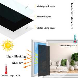 WAENLIR Total Blackout Window Privacy Film 100% Light Blocking Static Cling Window Cover for Room Darkening